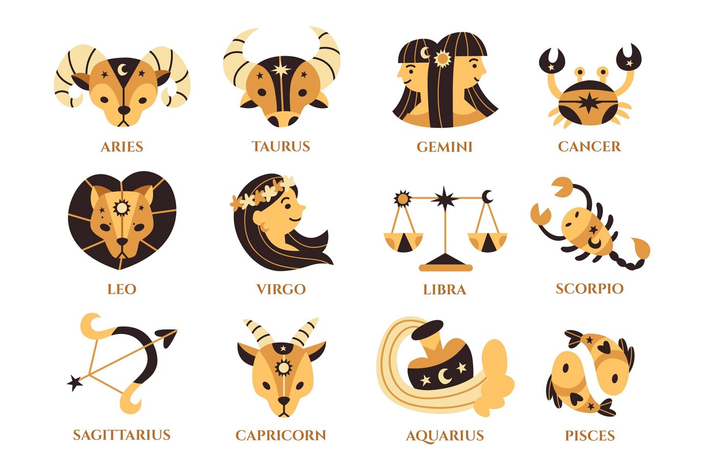 Ilustrasi tanda zodiak. - Image