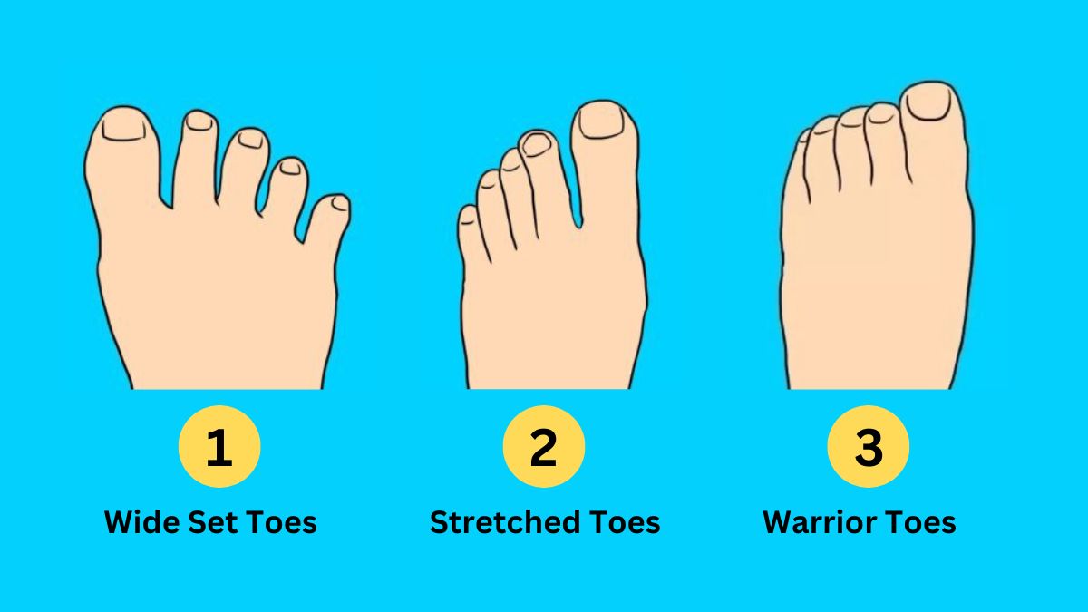 Tes Kepribadian Jari Kaki (Jagran Josh) - Image