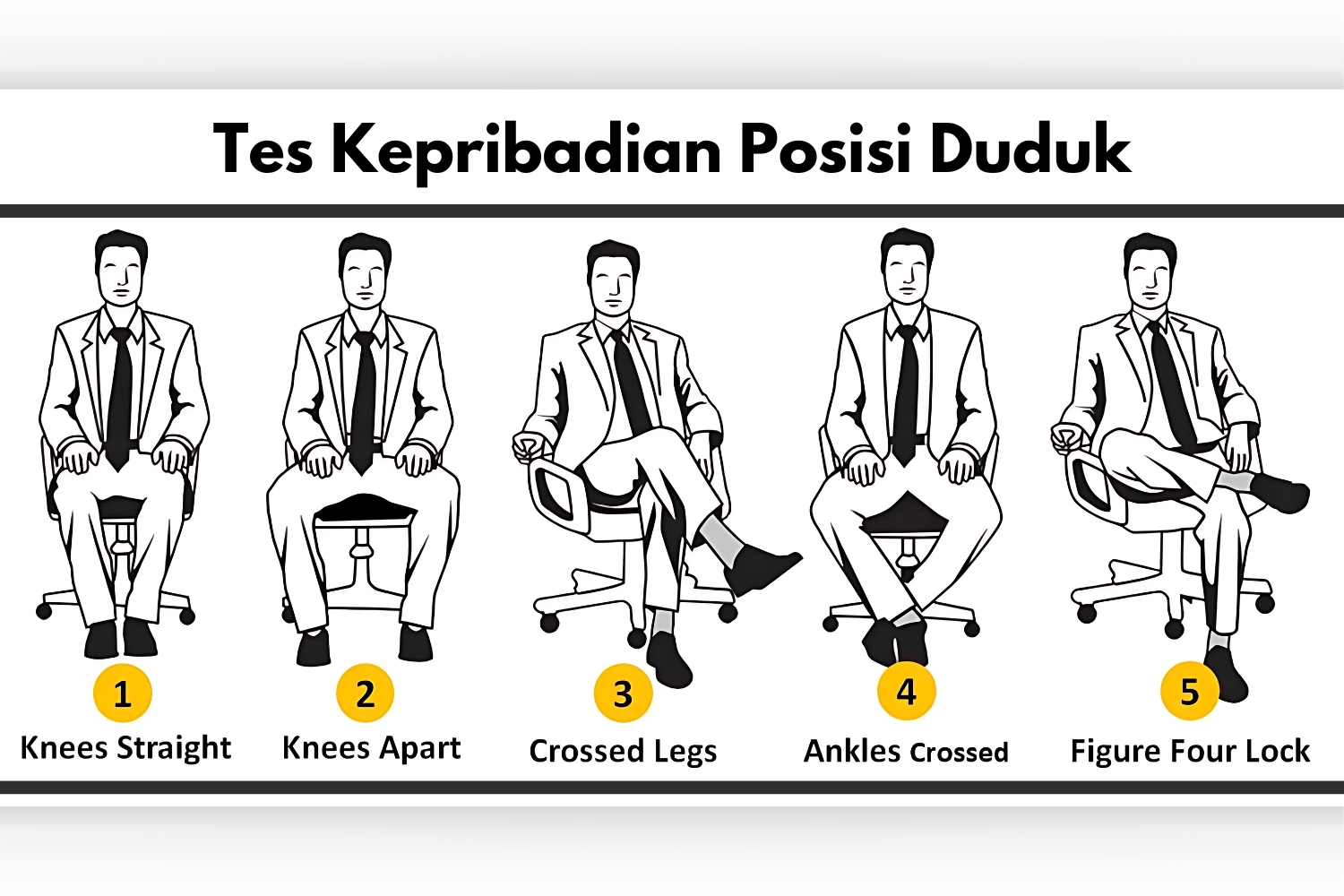 Tes kepribadian posisi duduk: sifat seseorang berdasarkan dari cara menempati kursi (Jagranjosh.com) - Image
