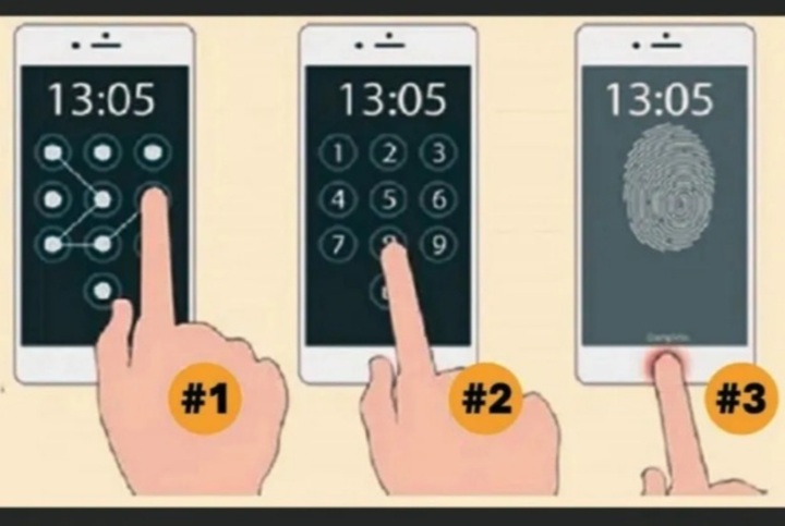 Ilustrasi cara mengunci ponsel yang dapat mengungkapkan kepribadian unik yang dimiliki oleh seseorang - Image