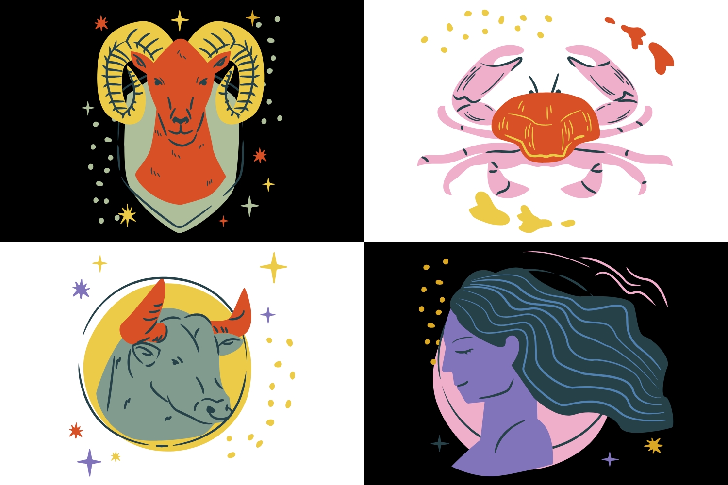 Ilustrasi zodiak pekerja keras. (Nurul Fitriyah/JawaPos.com) - Image
