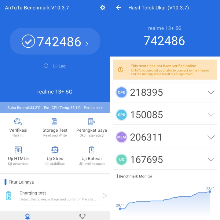 Hasil benchmarking performa realme 13 Plus 5G. (Rian Alfianto/JawaPos.com)