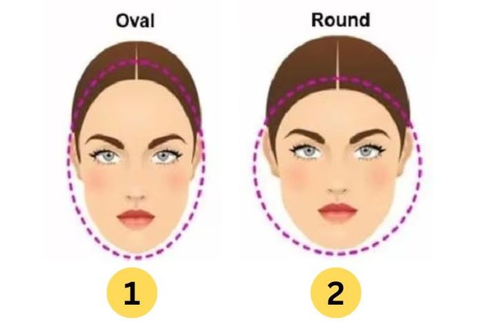 Ilustrasi kenali kepribadian seseorang dari bentuk wajah. - Image
