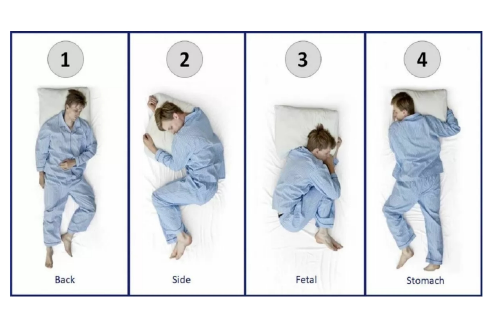 Tes kepribadian posisi tidur tunjukkan karakter - Image