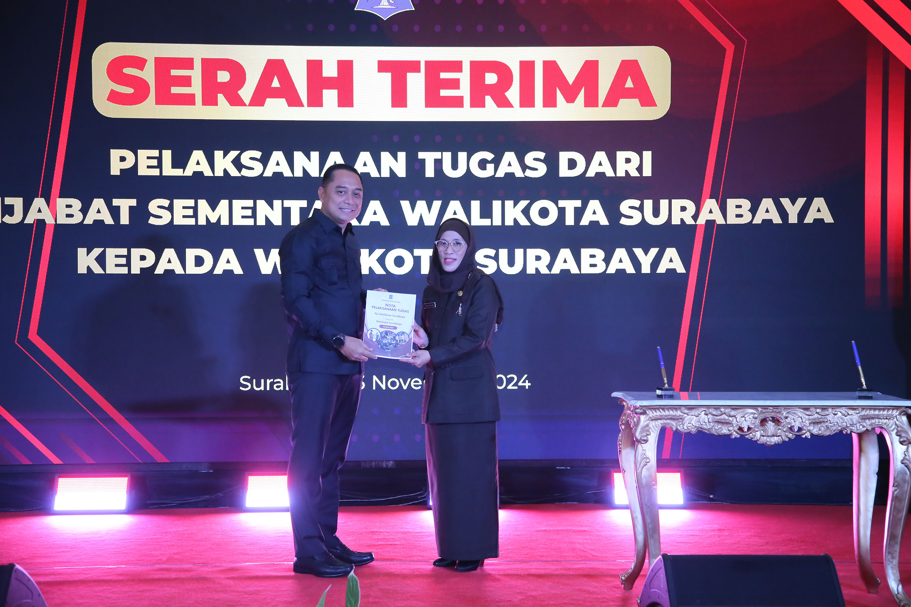 Sebagai pasangan calon petahana, Wali Kota dan Wakil Wali Kota Surabaya Eri Cahyadi-Armuji, harus kembali bertugas. (ist) - Image