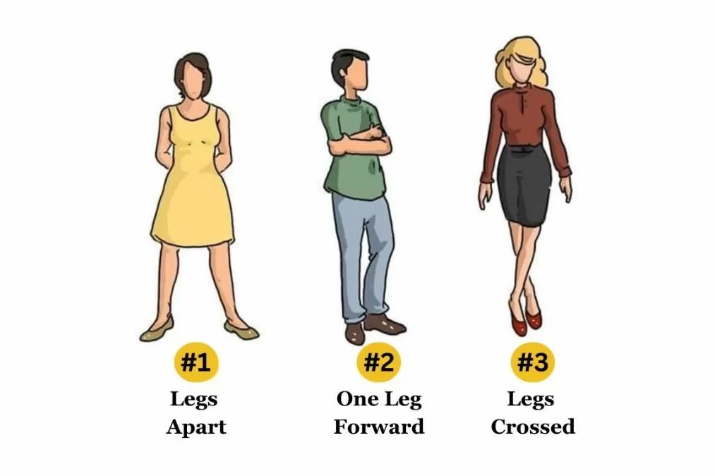 Tes kepribadian posisi berdiri tunjukkan karakter - Image