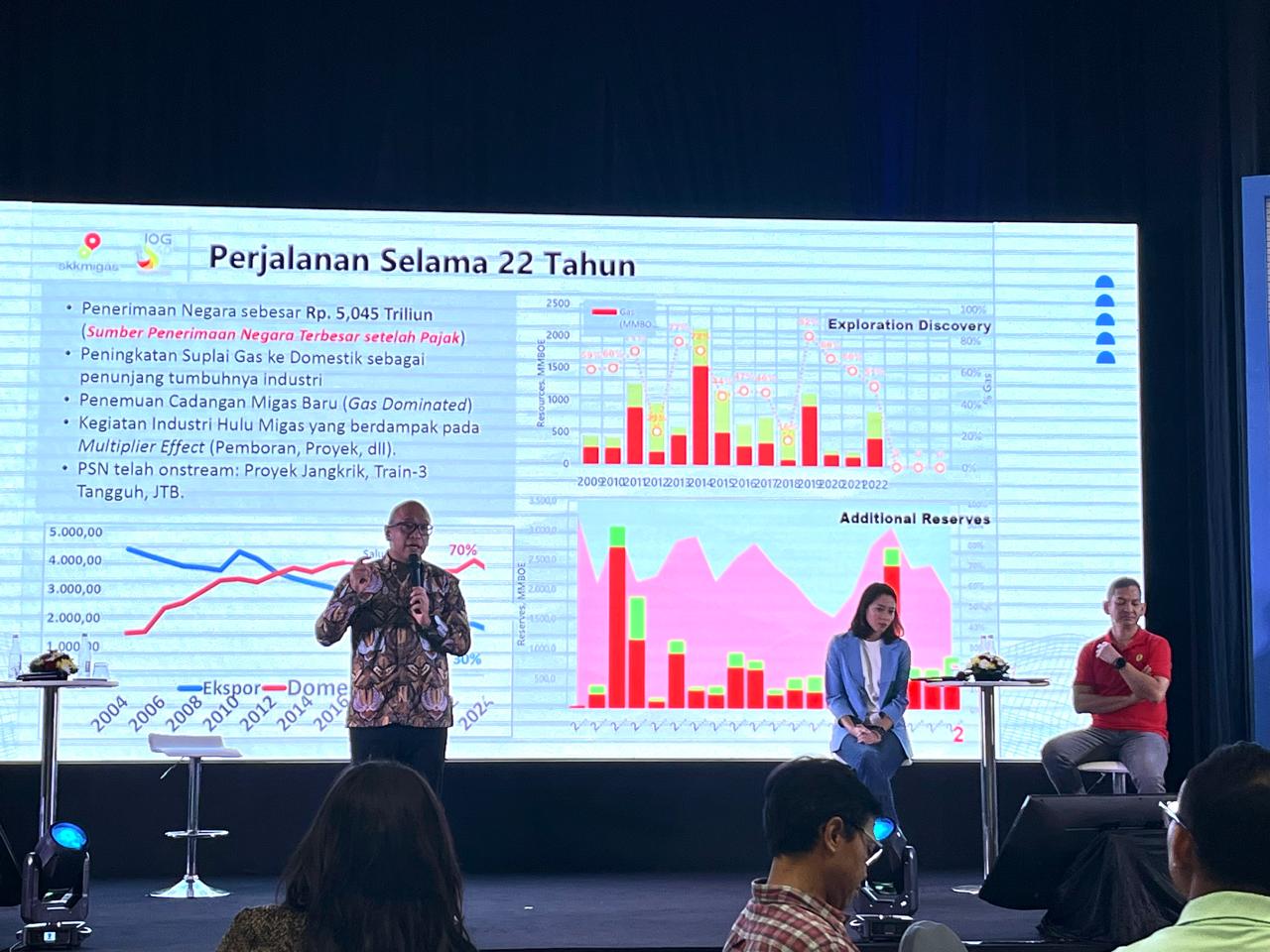 Divisi Program dan Komunikasi Satuan Kerja Khusus Pelaksana Kegiatan Usaha Hulu Minyak dan Gas Bumi (SKK Migas) Hudi D. Suryodipuro menjelaskan proyeksi lifling migas tahun 2025. (Dinda/Jawa Pos) - Image