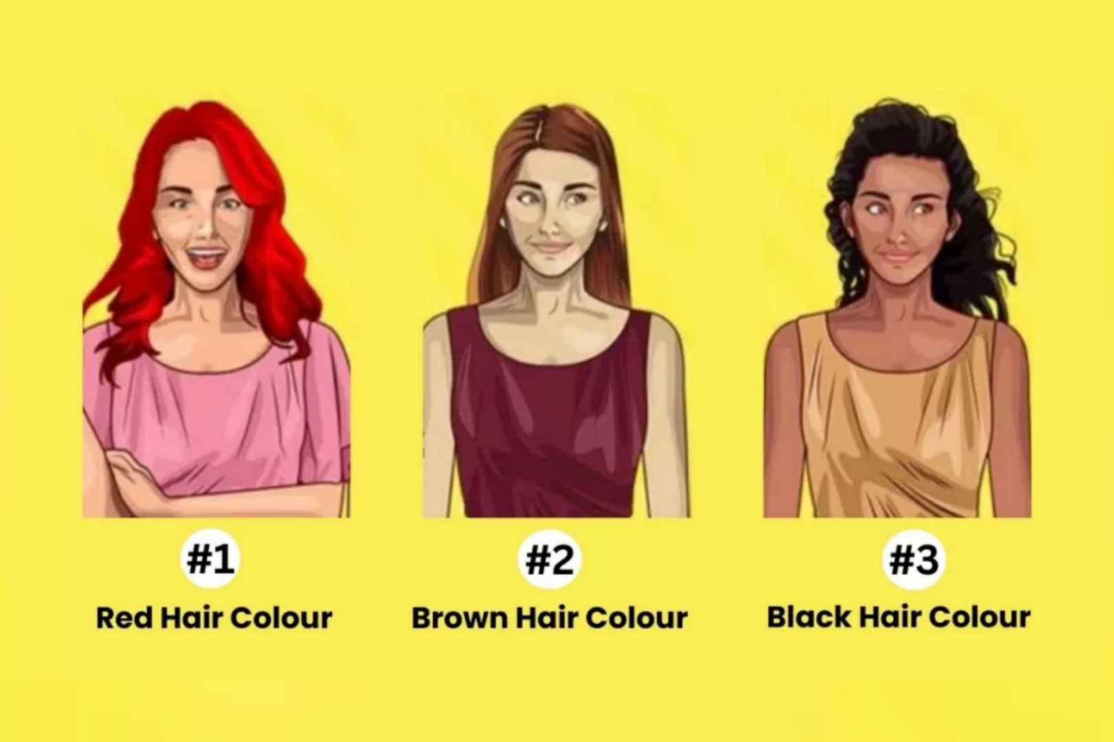 Tes kepribadian warna rambut tunjukkan karakter. (jagranjosh) - Image