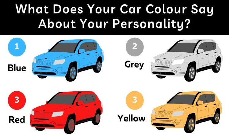 Tes Kepribadian Warna Mobil (Jagran Josh) - Image
