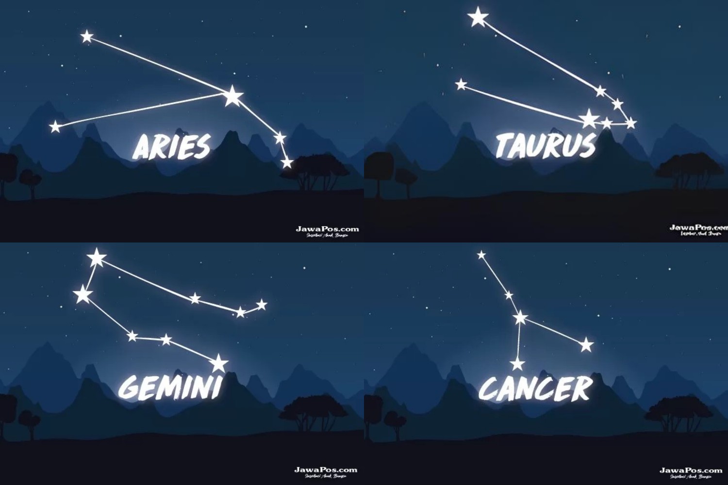 ilustrasi zodiak Aries, Taurus, Gemini, dan Cancer. Sumber foto: Dok/JawaPos.com - Image