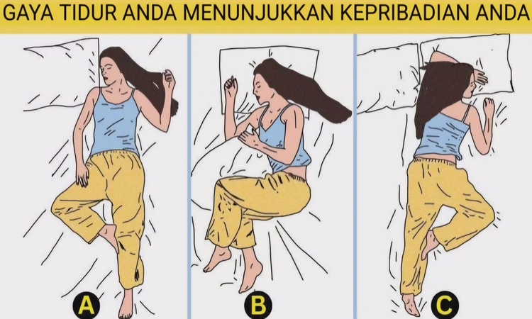 Tes kepribadian (Jagran Josh) - Image