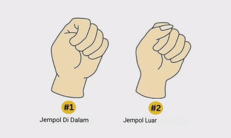Tes kepribadian (Jagran Josh) - Image