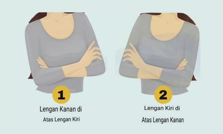 Tes kepribadian (Jagran Josh) - Image