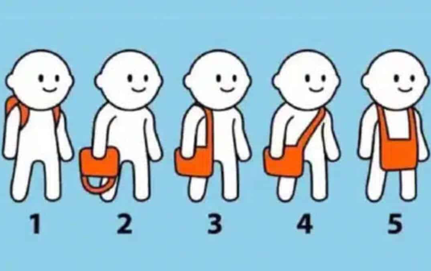 Ilustrasi cara orang membawa tas yang menunjukkan kepribadian. (jasondeegan.com) - Image