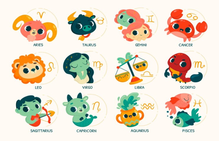 Ilustrasi 12 tanda zodiak. - Image