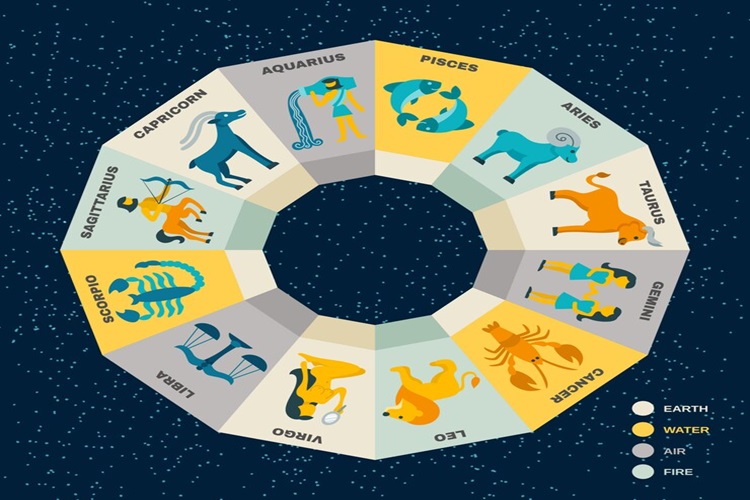 Ramalan zodiak keuangan dan asmara hari ini bagi horoskop Aries, Taurus, Gemini, Cancer, Leo dan Virgo - Image