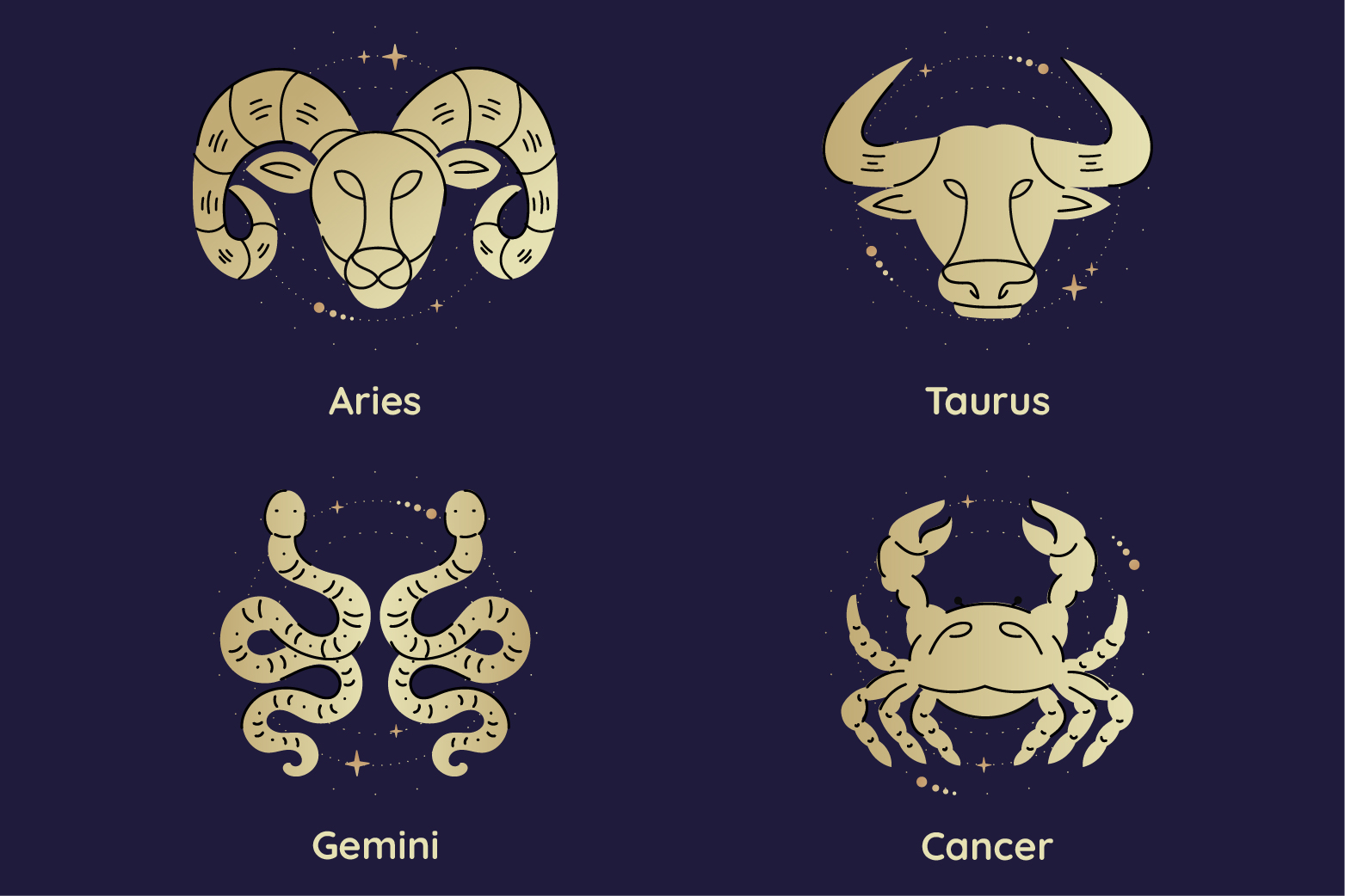 Ilustrasi zodiak Aries, Taurus, Gemini, dan Cancer (Freepik). - Image