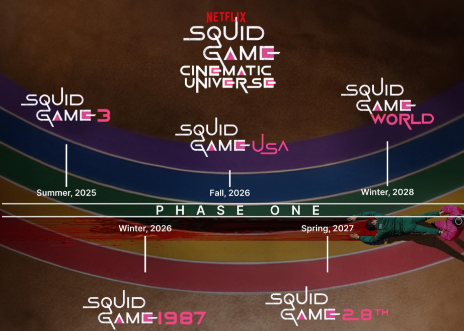 Foto Squid Game Cinematic Universe yang beredar di media sosial (Allkpop). - Image