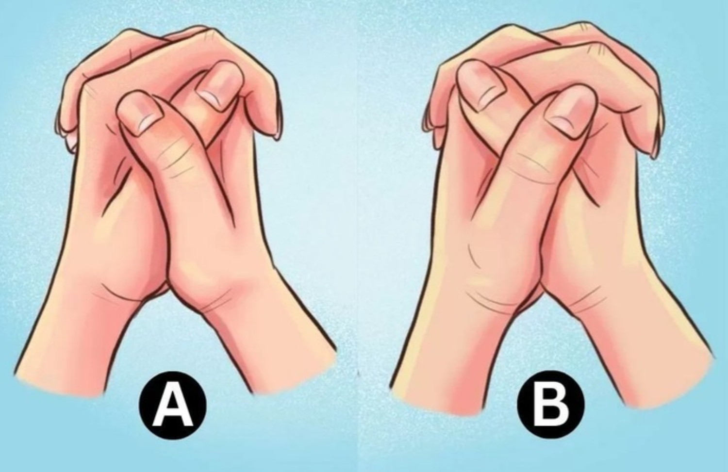 Ilustrasi tes kepribadian posisi jempol tangan. (Jagran Josh) - Image