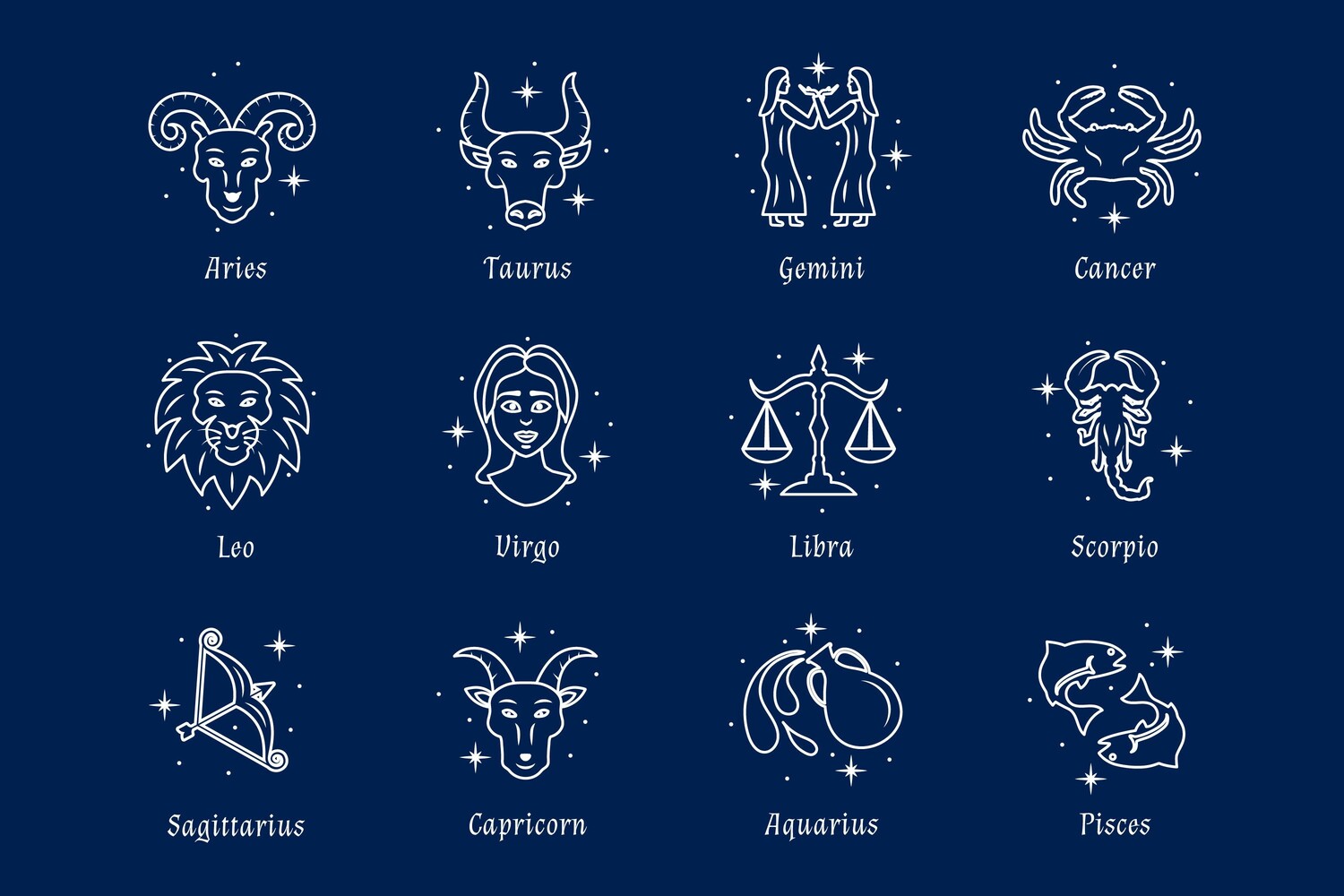Ilustrasi 12 tanda zodiak. (Freepik) - Image