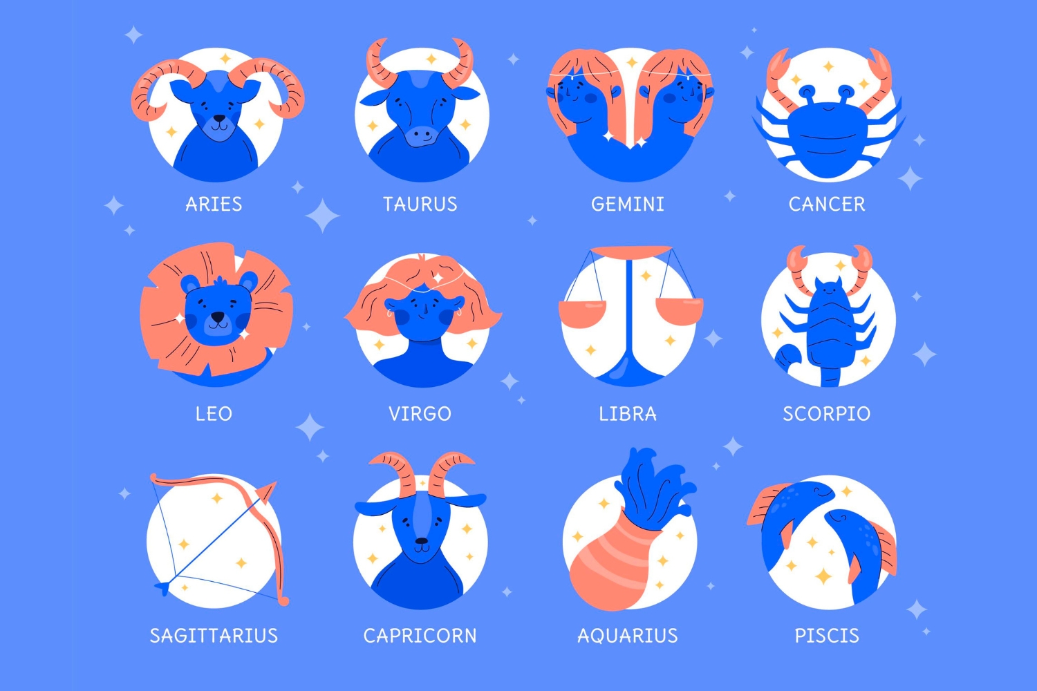 Ilustrasi zodiak. (Freepik) - Image
