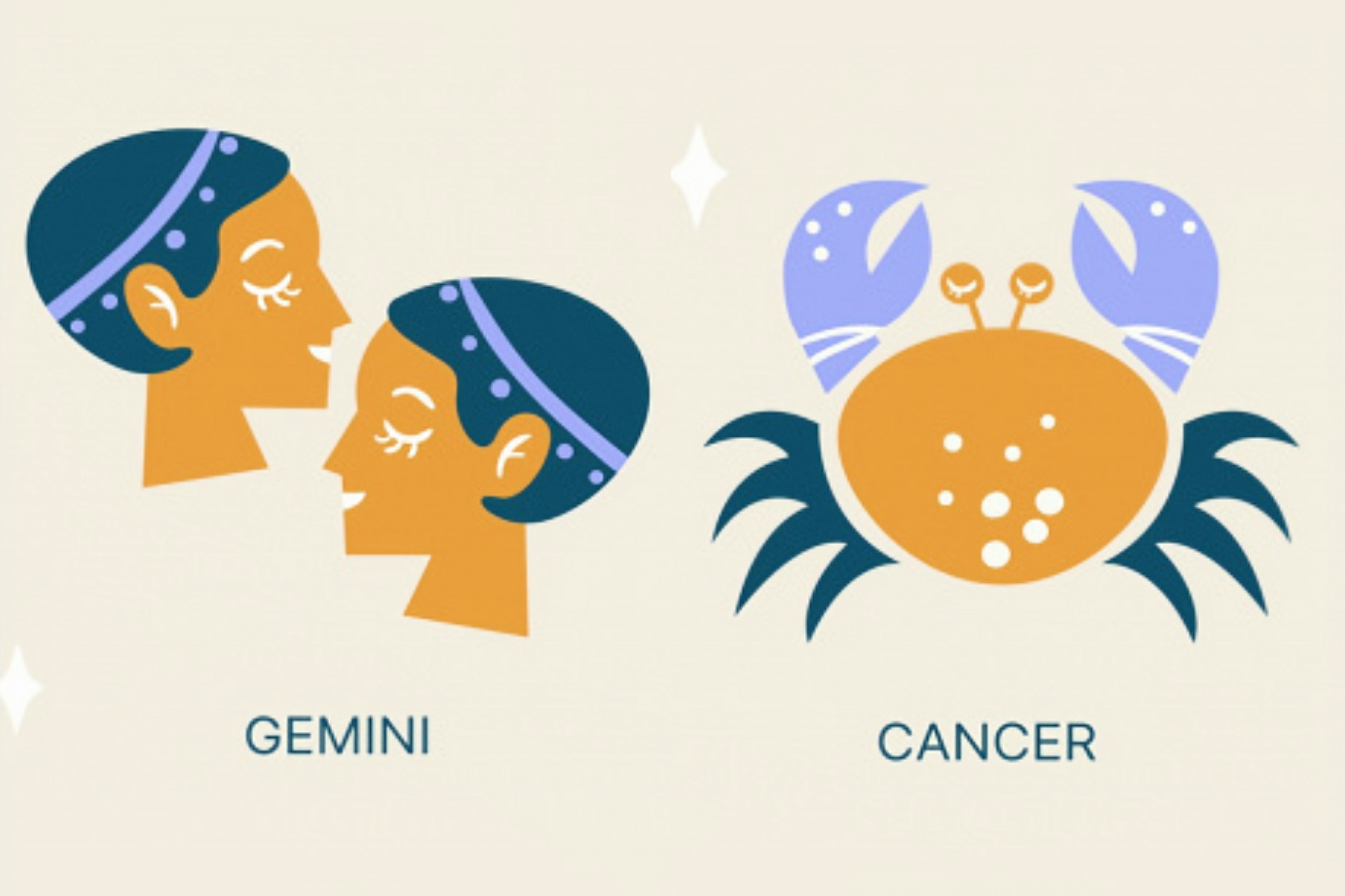 Ilustrasi zodiak Gemini dan Cancer. (pinkvilla.com). - Image