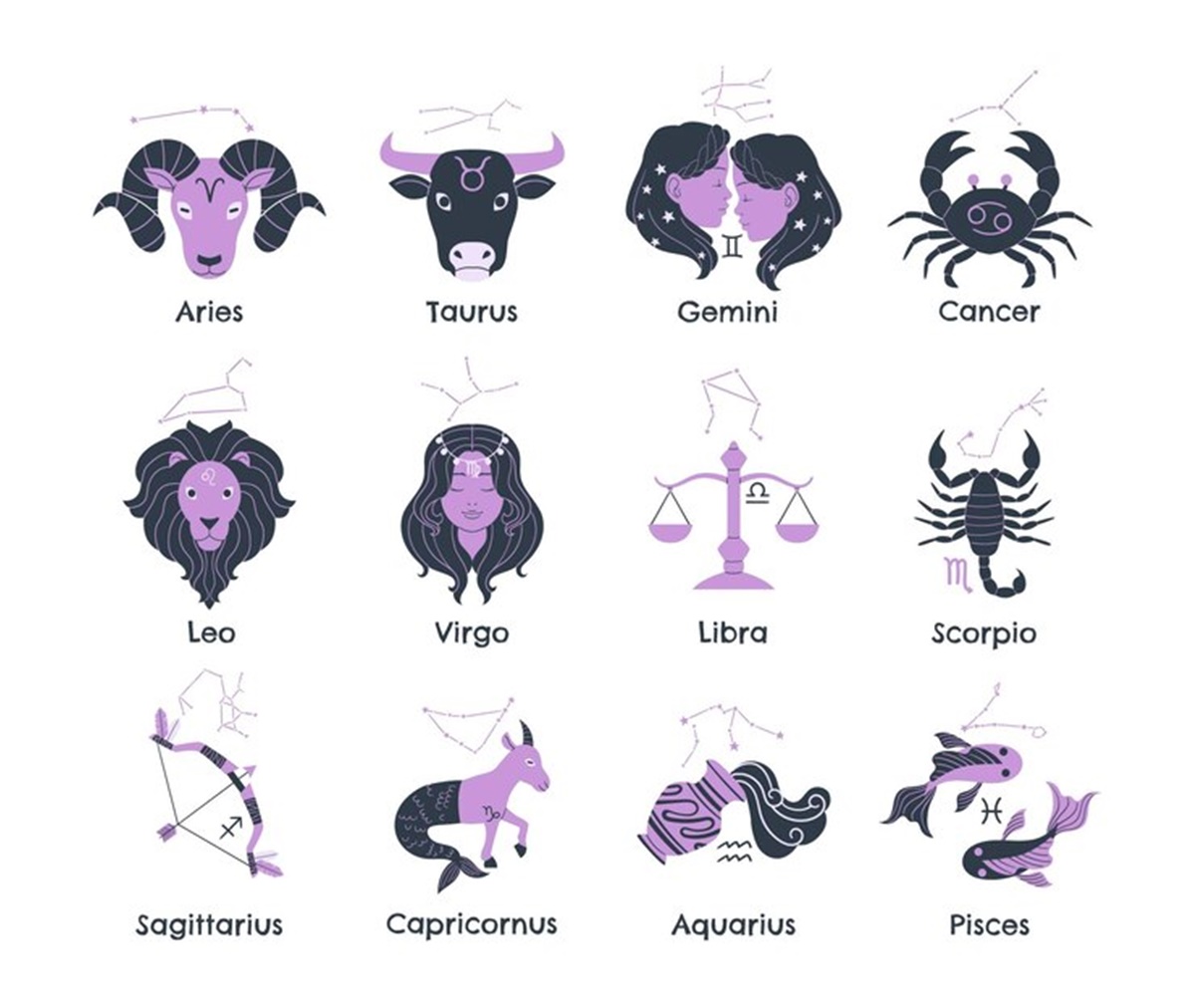Ilustrasi zodiak. (pikisuperstar/freepik) - Image