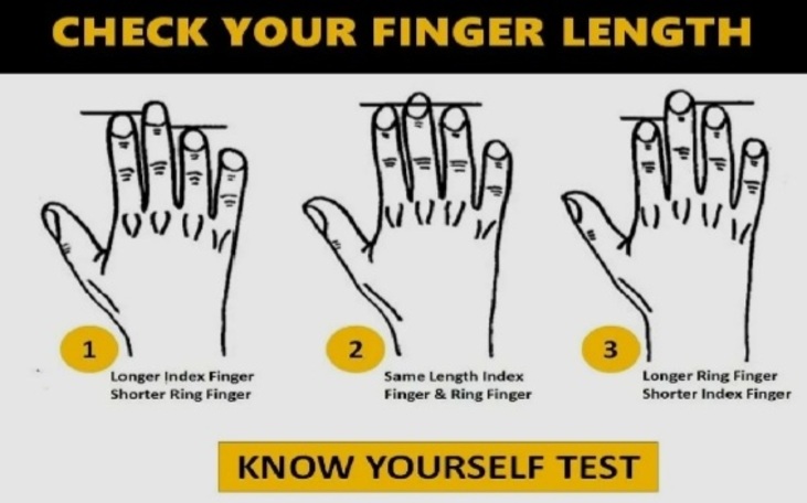 Ilustrasi panjang jari telunjuk dan jari manis yang dapat mengungkap kepribadian seseorang - Image