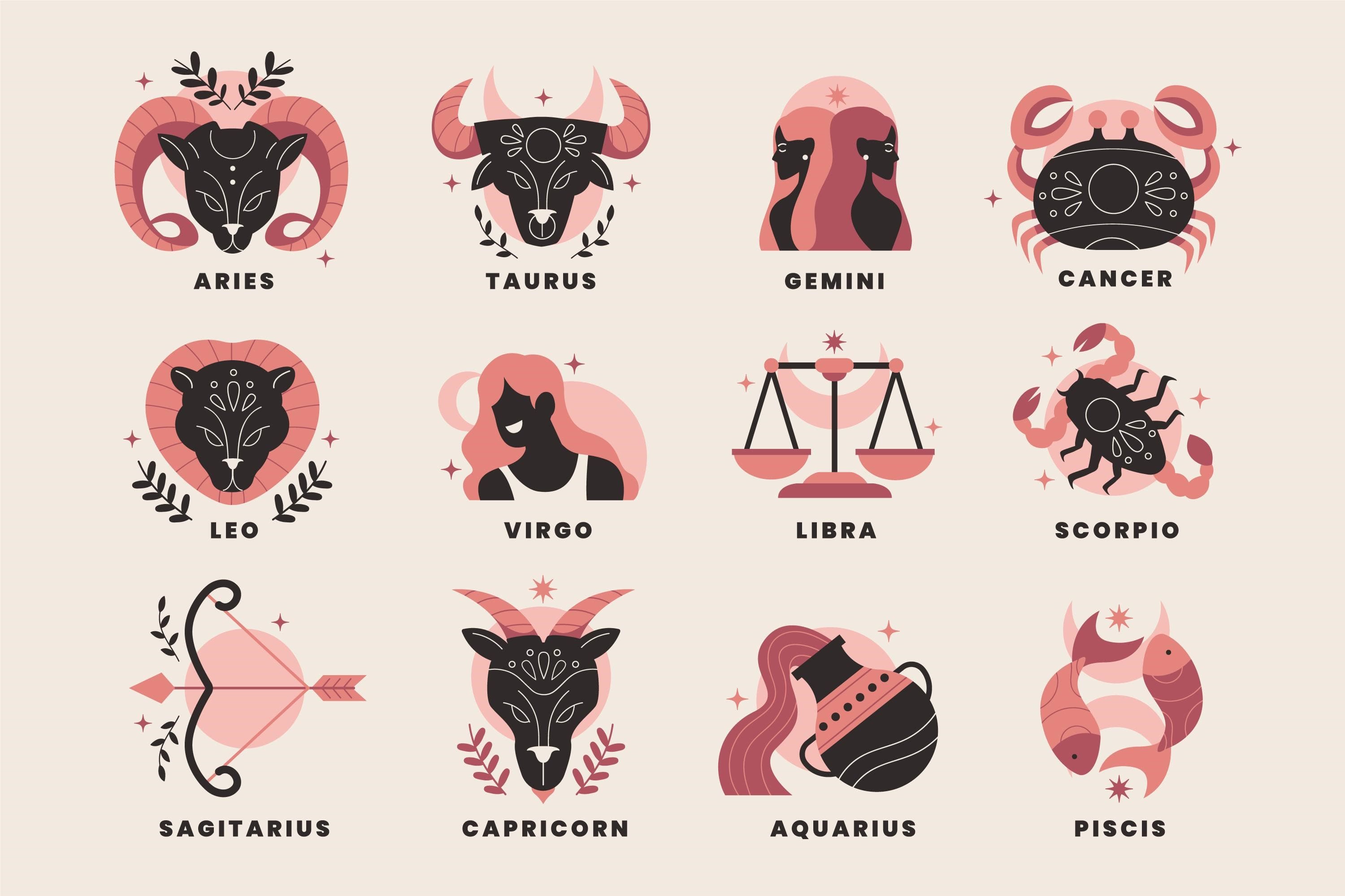 ilustrasi 12 tanda zodiak. Sumber foto: Freepik - Image