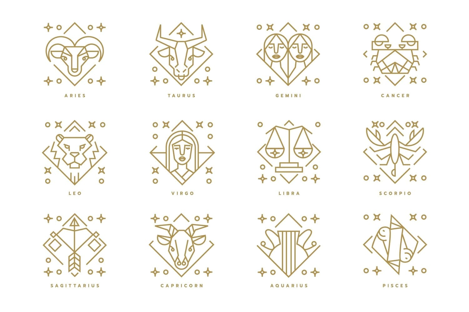 Ilustrasi 12 tanda zodiak. (Freepik) - Image