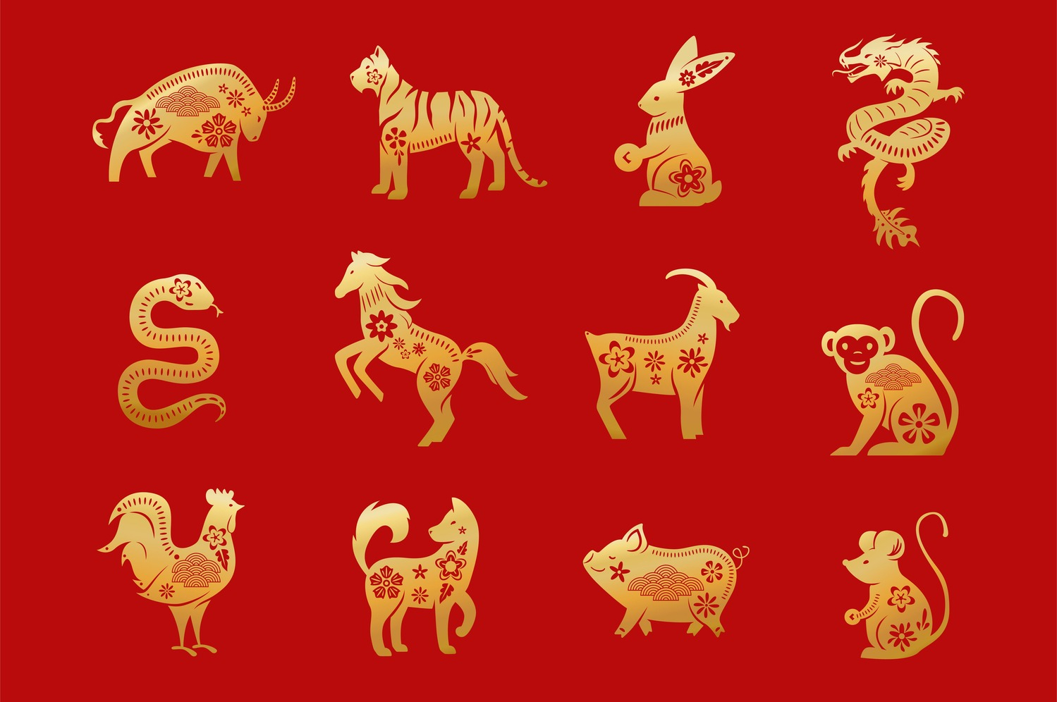 Ilustrasi 12 shio. (Freepik) - Image