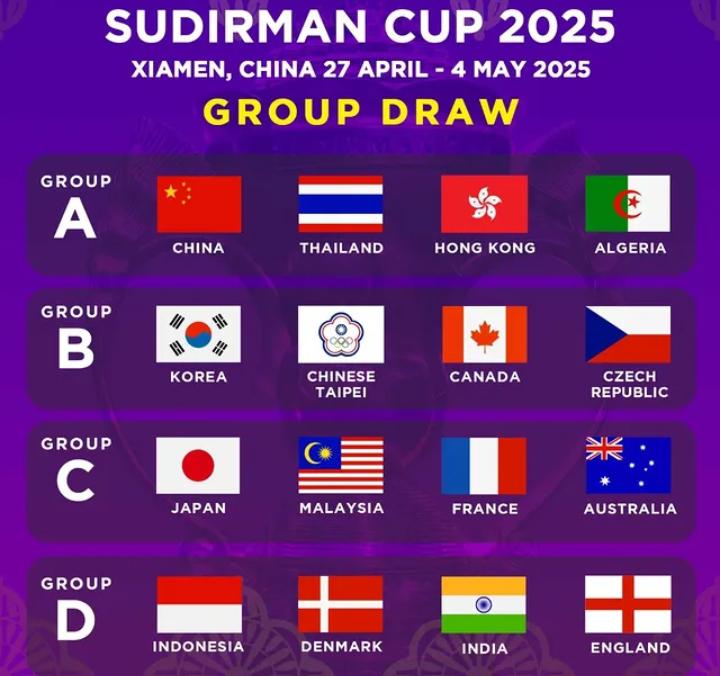 Hasil undian Sudirman Cup 2025. (@badminton.ina) - Image