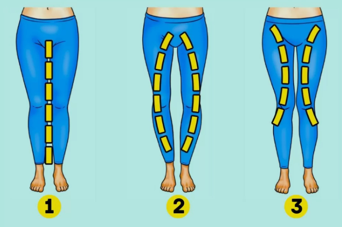 Ilustrasi, kepribadian berdasarkan bentuk kaki. Sumber: jagranjosh.com. - Image