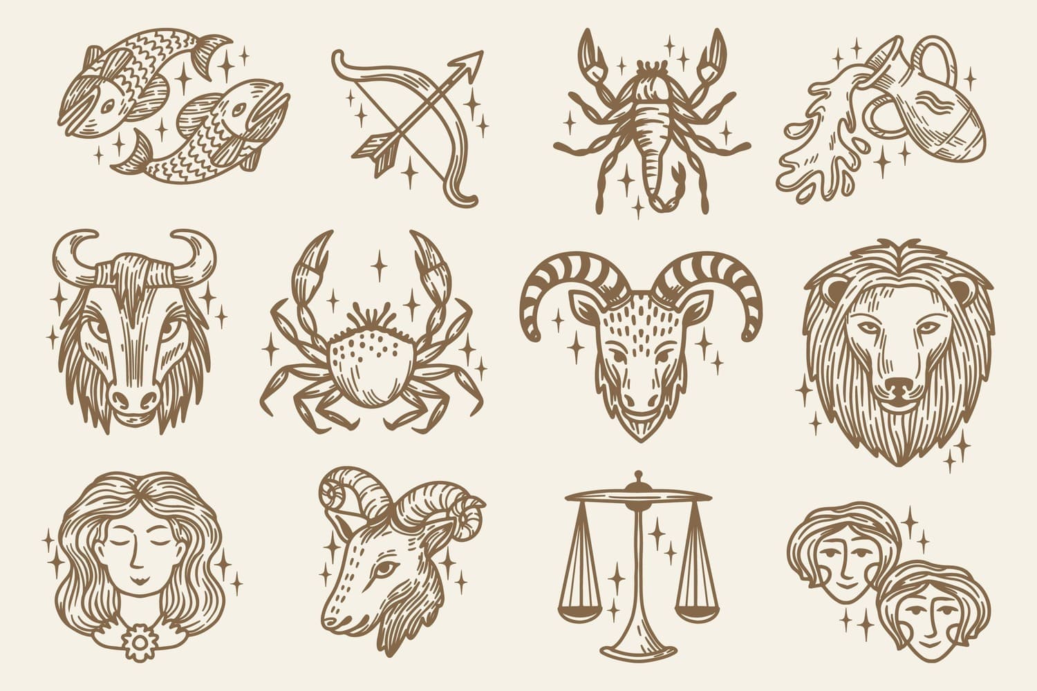 ilustrasi 12 tanda zodiak. Sumber foto: Freepik - Image