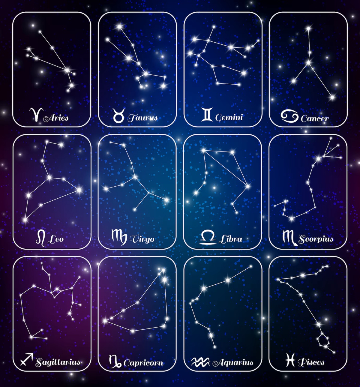 Ilustrasi zodiak (macrovector/freepik) - Image