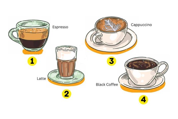 Ilustrasi pilihan kopi favorit Anda dapat menunjukkan ciri-ciri kepribadian tersembunyi. - Image