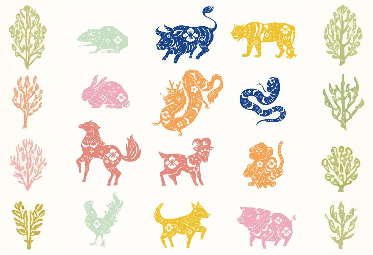 ilustrasi 12 tanda shio. (freepik) - Image