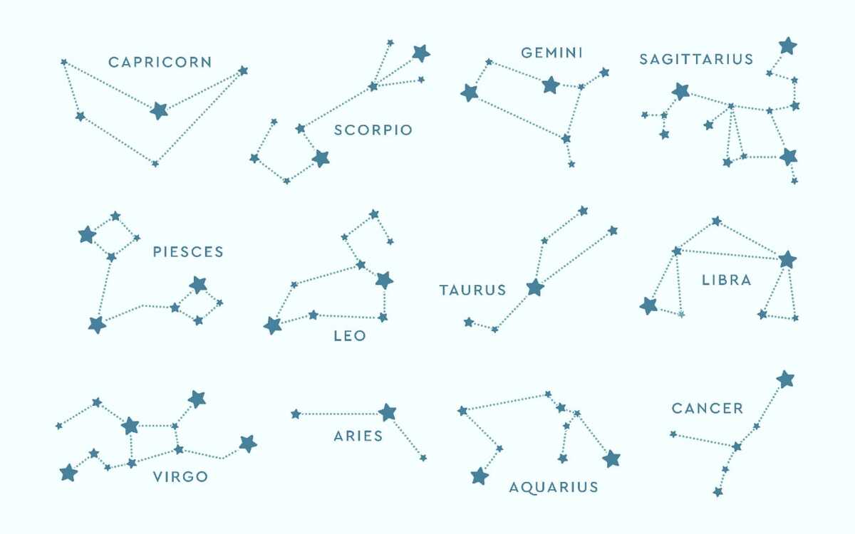 Ilustrasi zodiak. (pch.vector/freepik) - Image