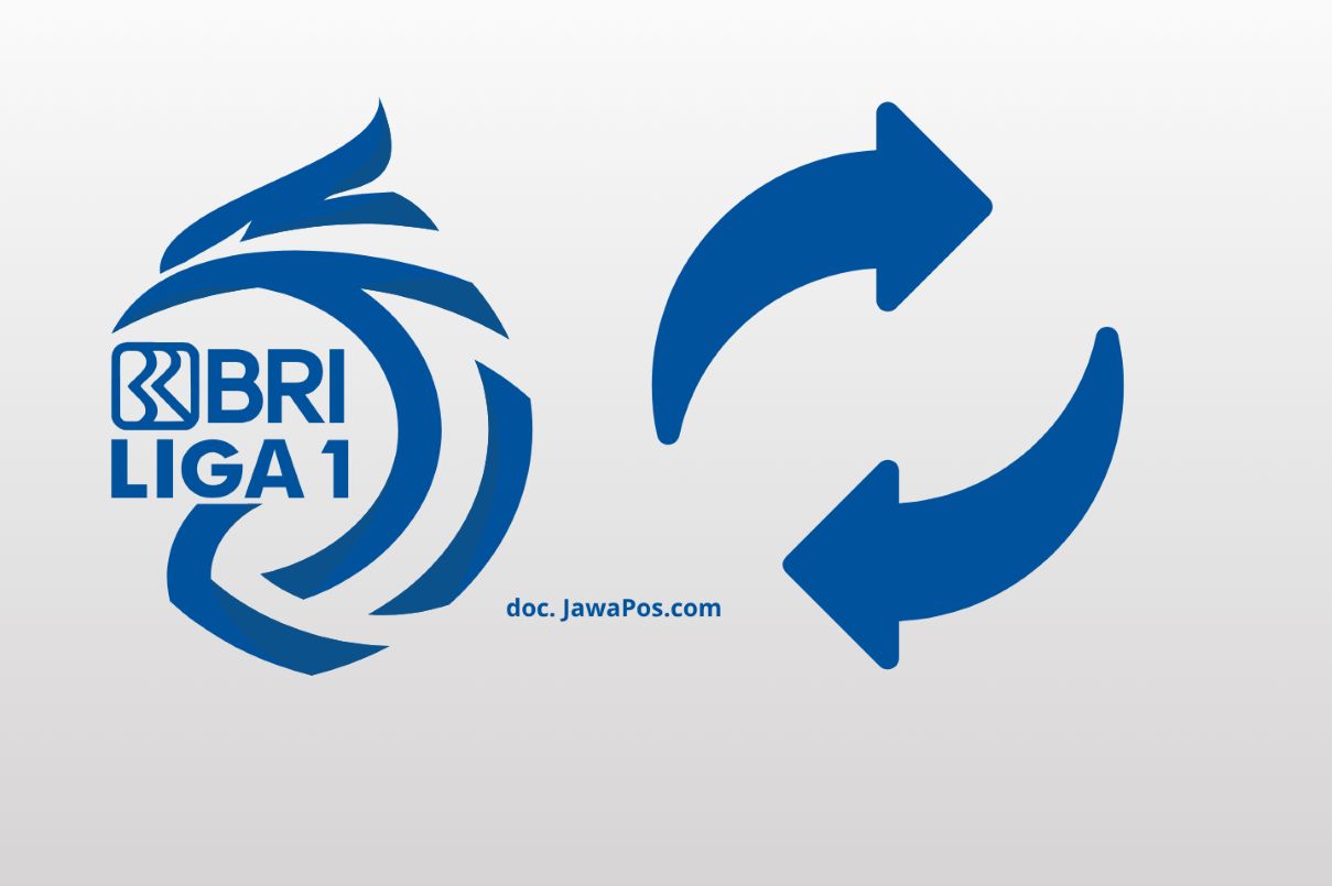 Ilustrasi Bursa Transfer Pemain Liga 1. (Alvin Fahrizal Bayyuni/JawaPos) - Image