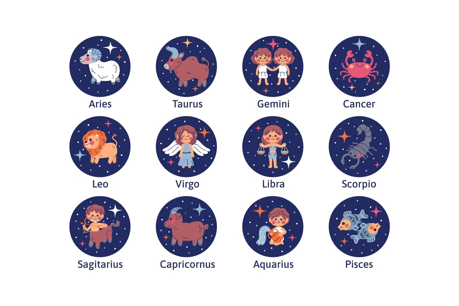 ilustrasi 12 tanda zodiak. Sumber foto: Freepik - Image