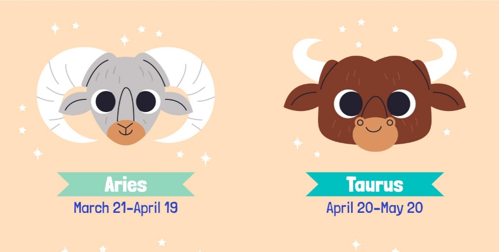 Ilustrasi zodiak Aries dan Taurus (freepik) - Image