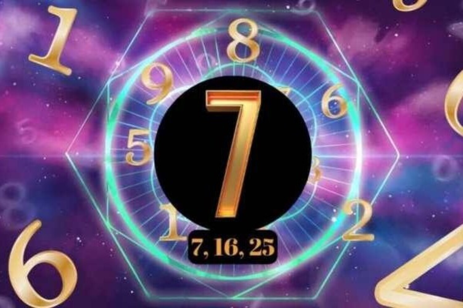 ilustrasi tanggal 7, 16, dan 25 setiap bulan. Sumber foto: Zeenews - Image