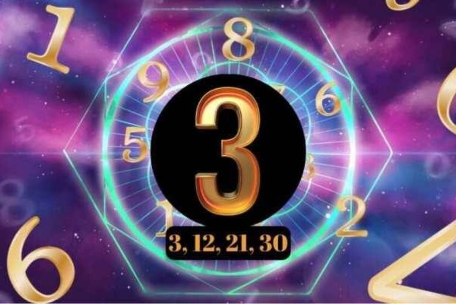 ilustrasi tanggal 3, 12, 21, dan 30 setiap bulan. Sumber foto: Zeenews - Image