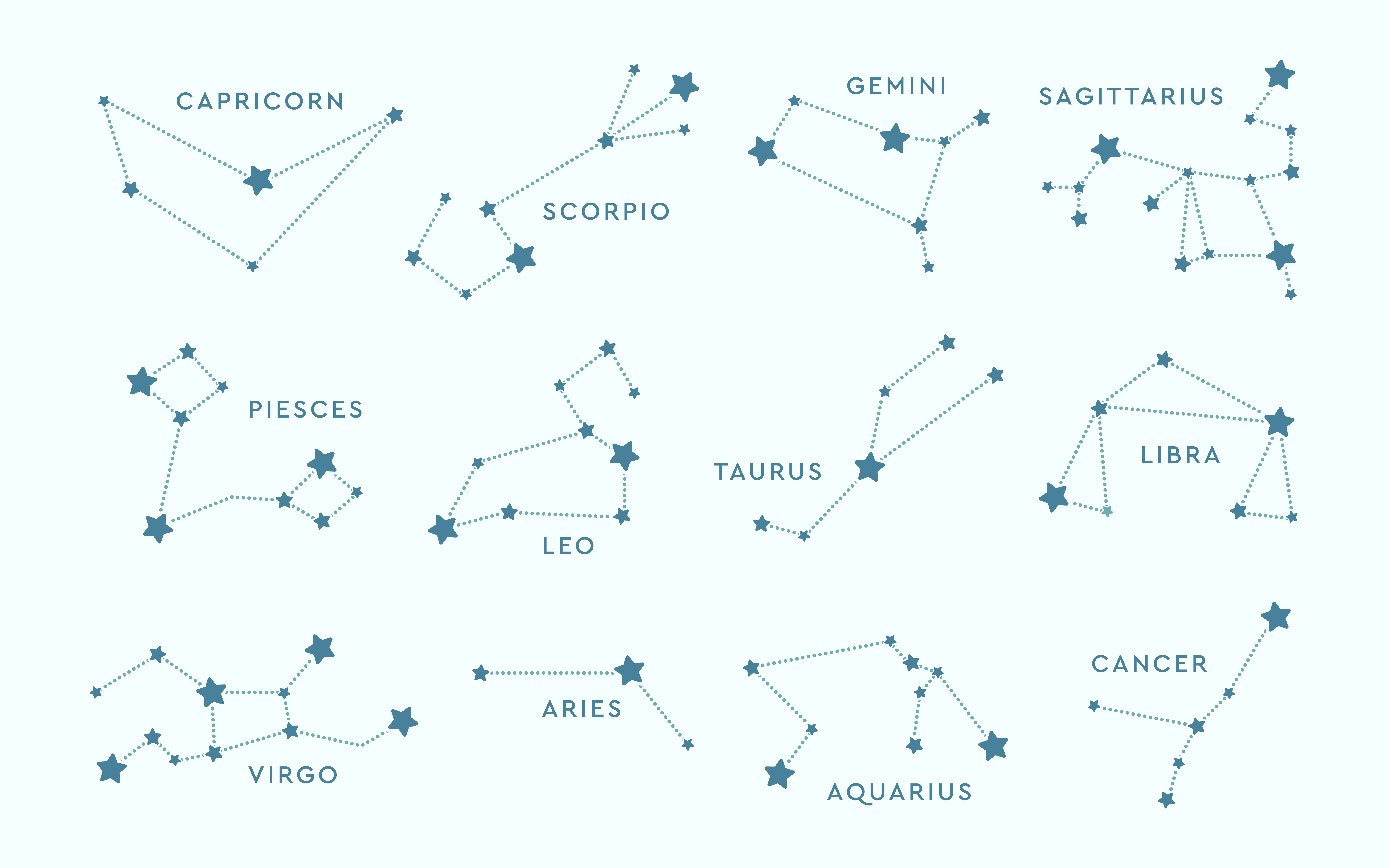 Ramalan Zodiak Kamis, 31 Juli 2025: Para Zodiak ini Akan Dapat Akhir Bulan yang Indah dan Penuh Keberuntungan, Zodiakmu Termasuk! (pch.vectorFreepik) - Image