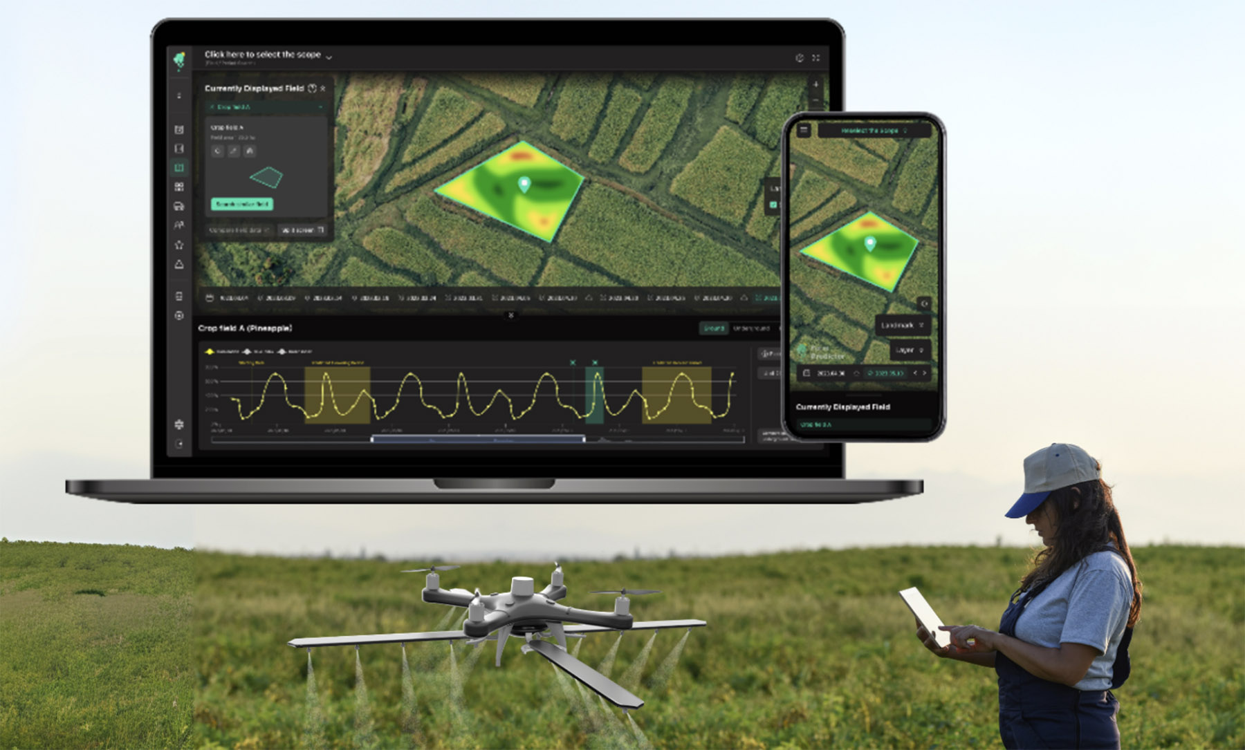 ▲Dengan memantau lahan pertanian skala besar menggunakan FarmiSpace, masalah dapat dideteksi lebih awal dan ditangani dengan bantuan drone atau sistem otomatis. - Image