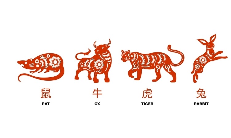 Ilustrasi Shio Tikus dan Kerbau (freepik/tartila) - Image