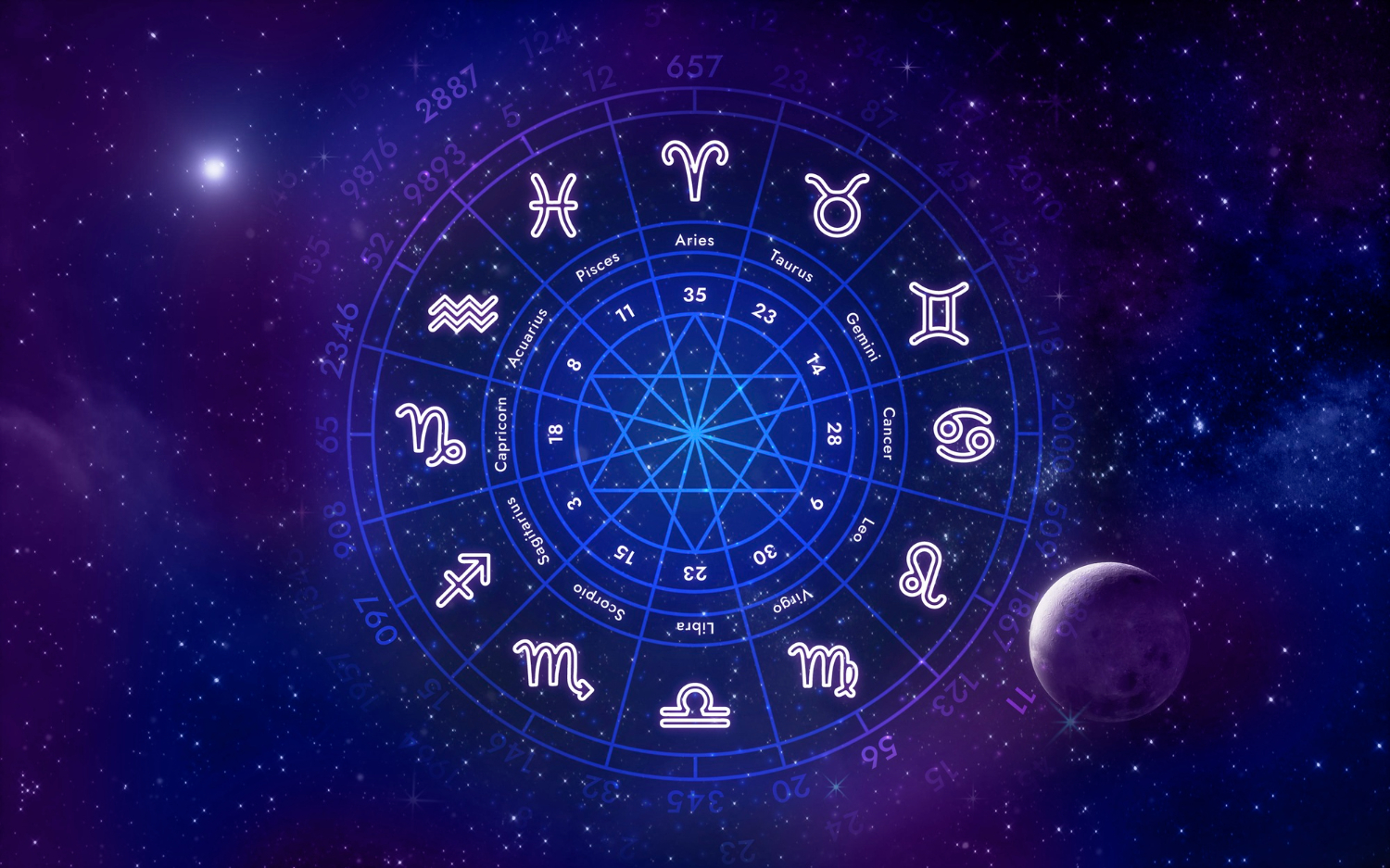 Tiga zodiak akan mengalami keberuntungan besar pada minggu 11–17 Agustus 2025. Freepik - Image