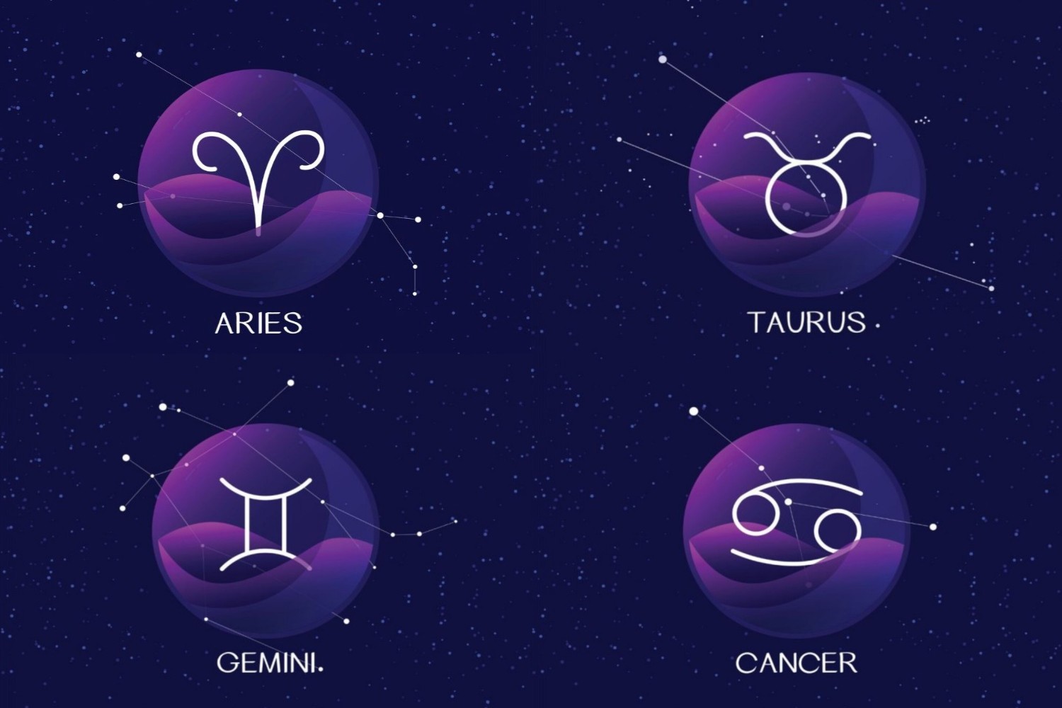 ilustrasi zodiak Aries, Taurus, Gemini, dan Cancer. Sumber foto: Freepik - Image