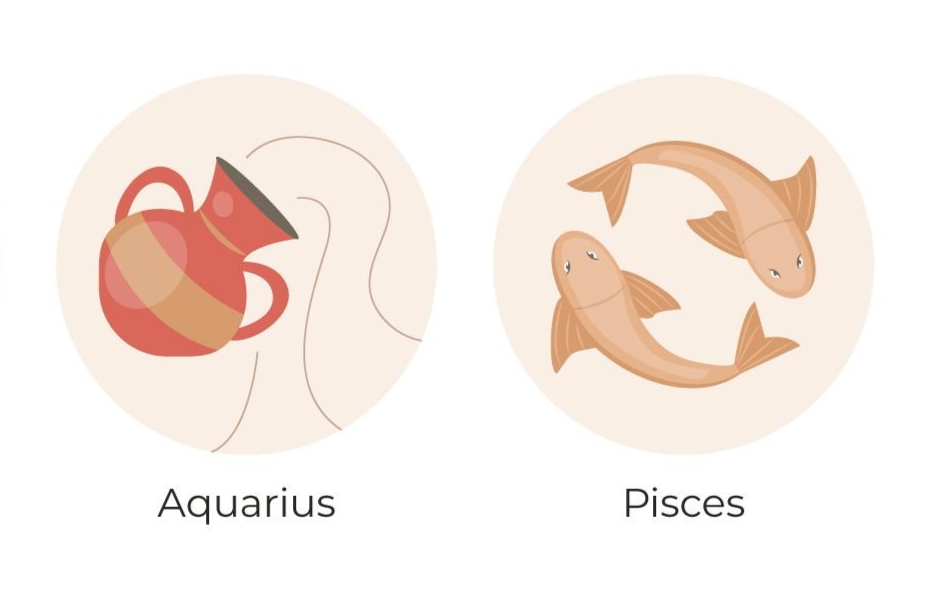 Ilustrasi zodiak Aquarius dan Pisces (freepik) - Image