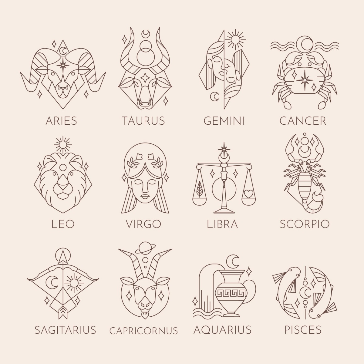 Ilustrasi Zodiak (Freepik) - Image